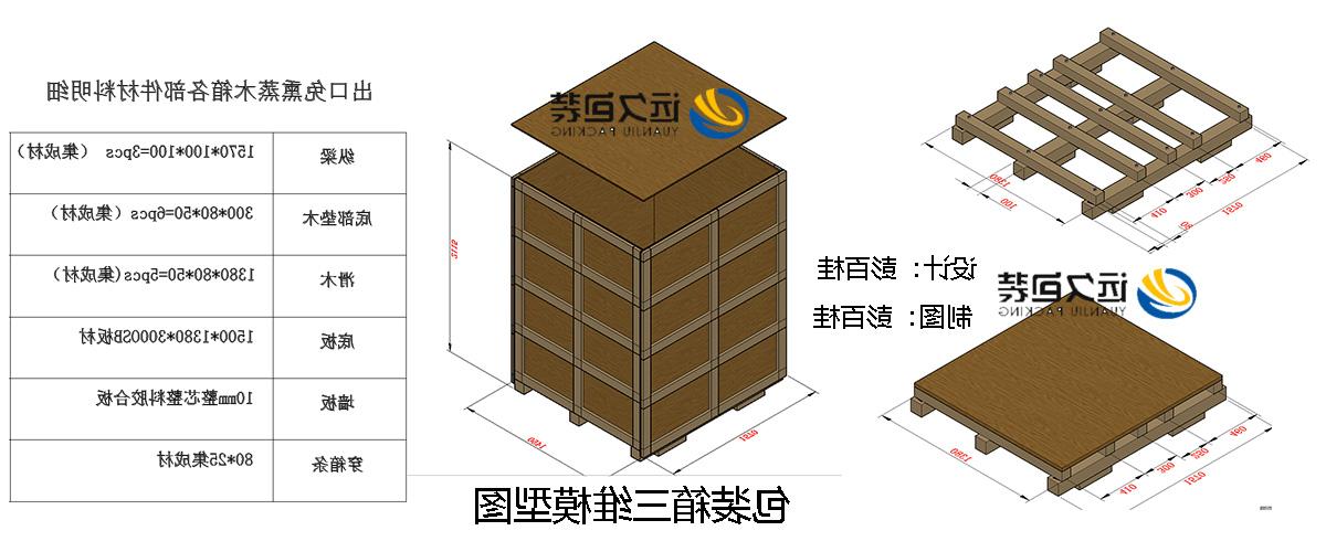 <a href='http://idq.javkawaii.net'>买球平台</a>的设计需要考虑流通环境和经济性